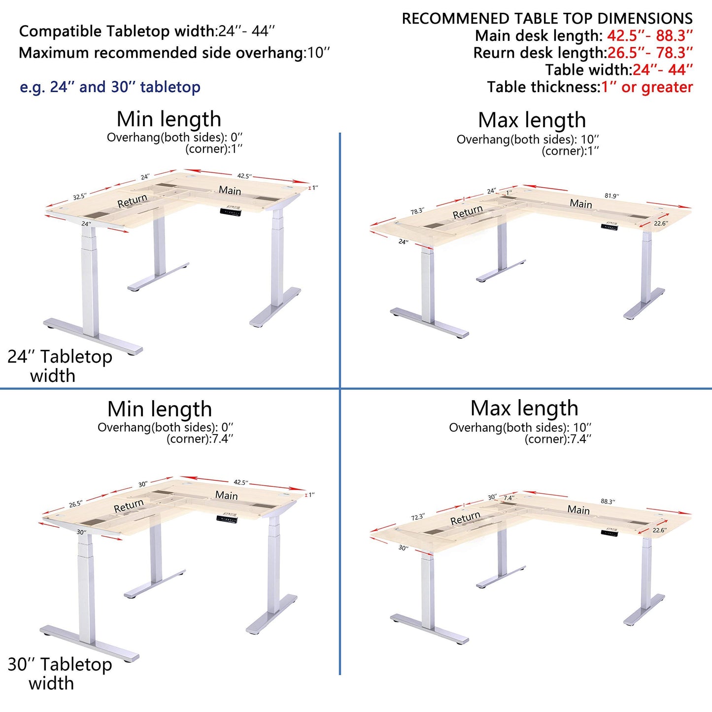 VWINDESK VJ301 L Shaped Electric Height Adjustable Standing Corner Desk Frame Only W/Triple Motor, Ergonomic Sit Stand Up Height Adjustable Steel Base with Digital Memory Keypad (Gray)