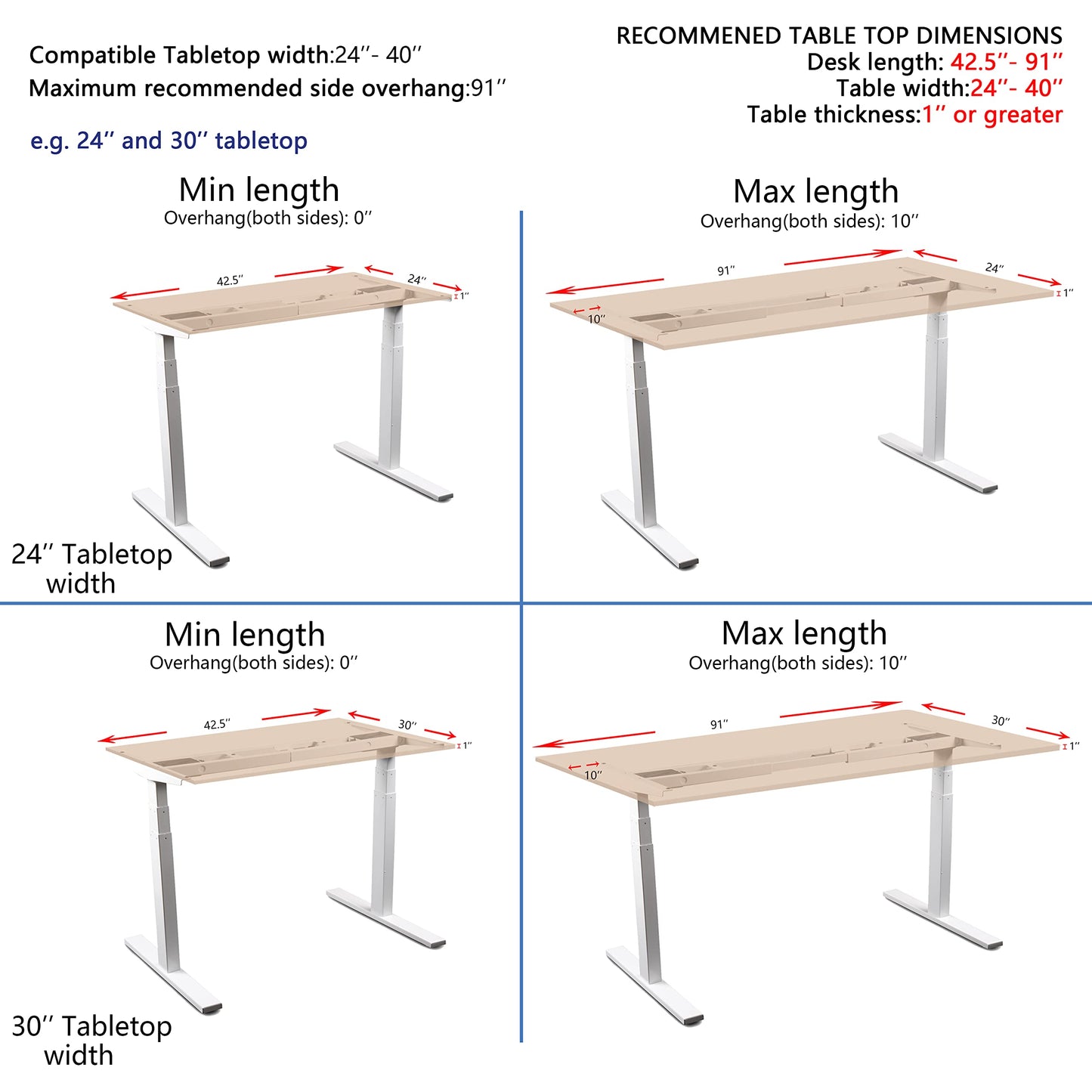 VWINDESK VJ201-S3 Electric Height Adjustable Sitting Standing Desk Frame Only/Sit Stand - Dual Motors 3 Segment Motorized Desk Base Only,Gray