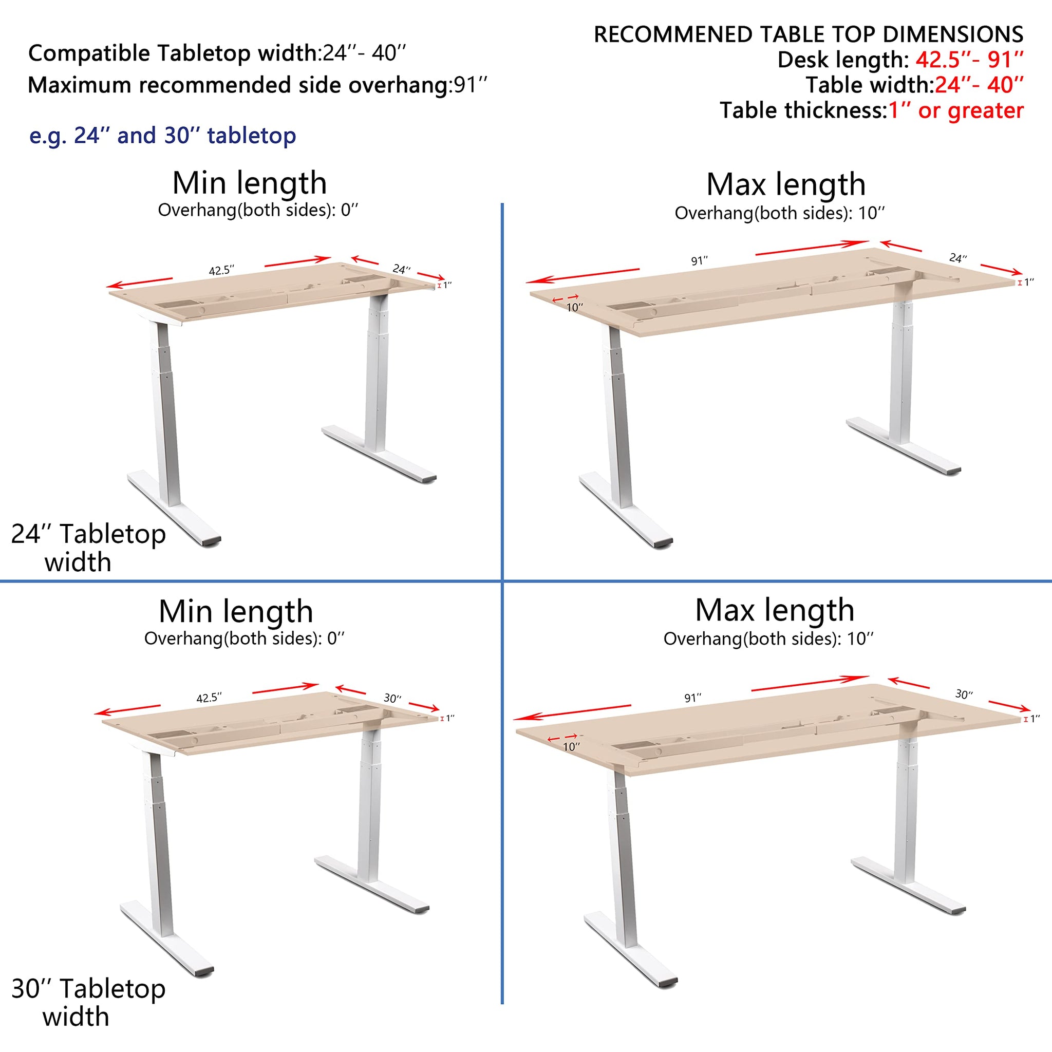 Telaio Scrivania Elettrica VWINDESK VJ201-S3 Doppio Motore Regolabile 60-125 Cm, Capacità 145 Kg